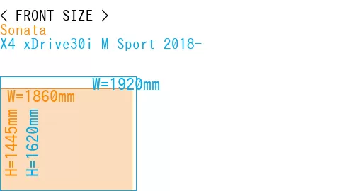 #Sonata + X4 xDrive30i M Sport 2018-
